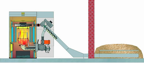 schema_eclate_okofen_silo